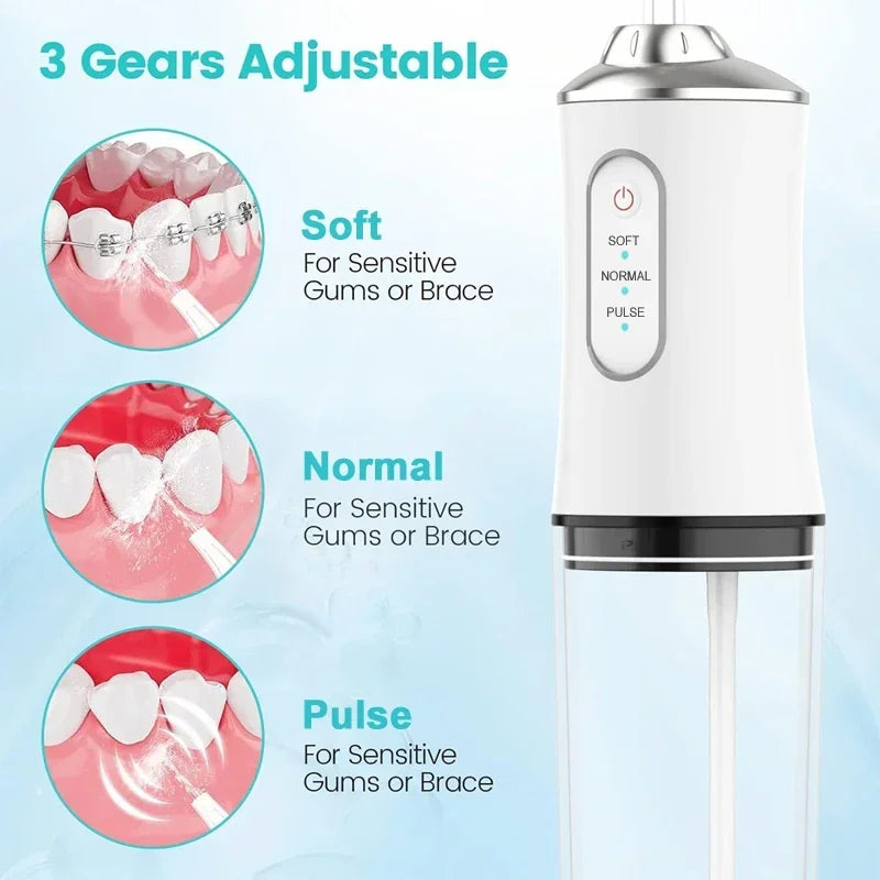 WaterFlosser Optimized Water Jet for Teeth Cleaning